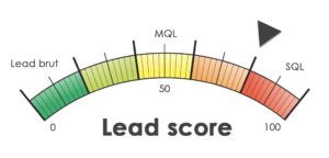 Lead scoring : 6 étapes pour mieux prioriser votre action commerciale par agence Okédito