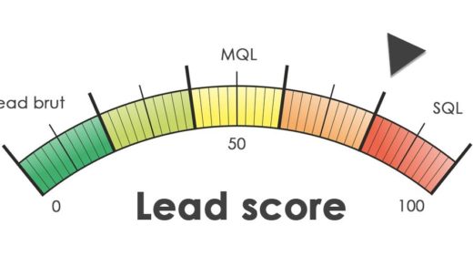 Lead scoring : 6 étapes pour mieux prioriser votre action commerciale par agence Okédito