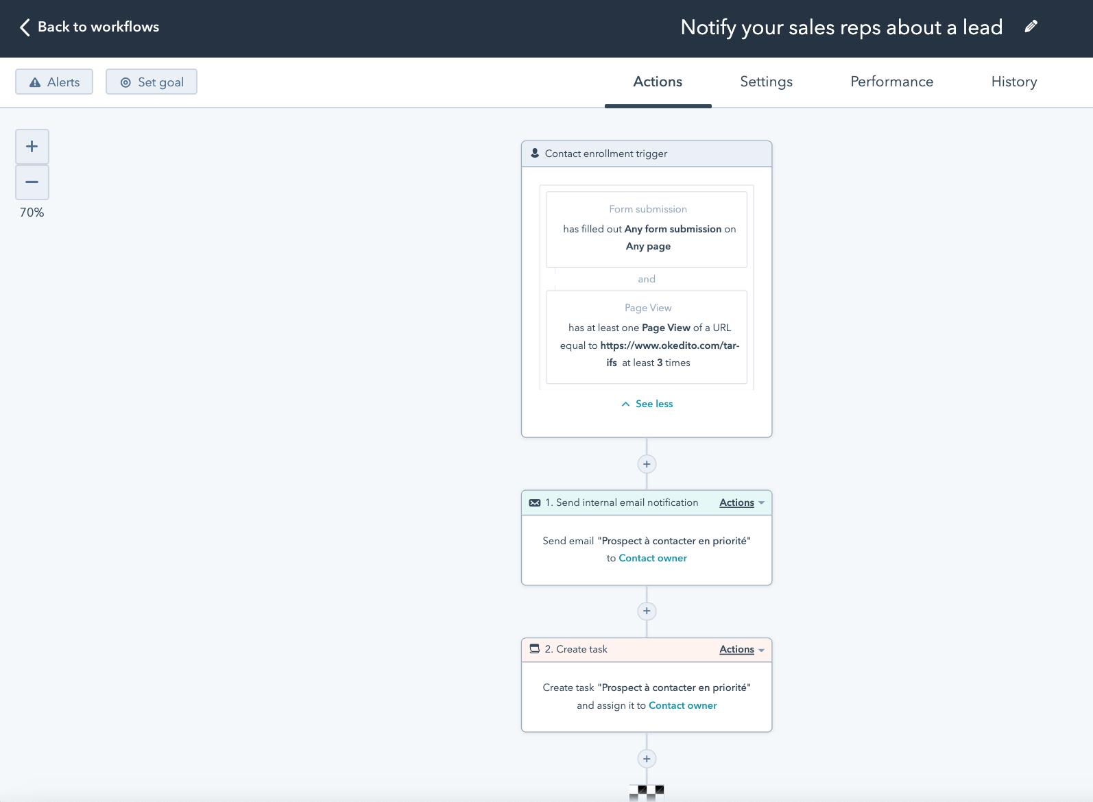 Workflow d'attribution de tâche HubSpot
