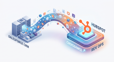 Réussir sa migration Salesforce vers HubSpot