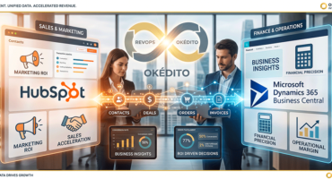Synchronisation Microsoft Dynamics Business CEntral HubSpot avec okédito